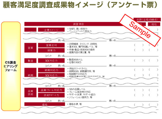 顧客満足度調査成果物（アンケート票）サンプル