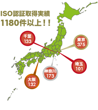 ISO取得実績分布図