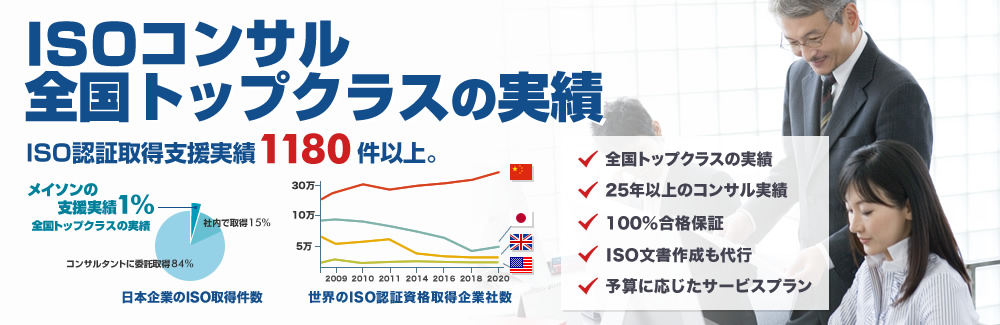 ISOコンサル全国トップクラスの実績